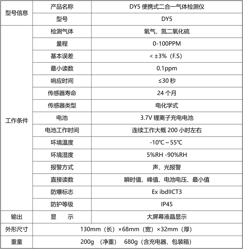 DY5便攜式二合一氣體檢測(cè)儀.png